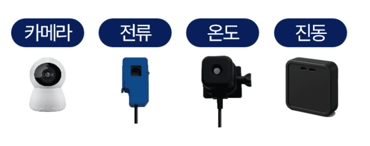 스마트 IIoT 센서